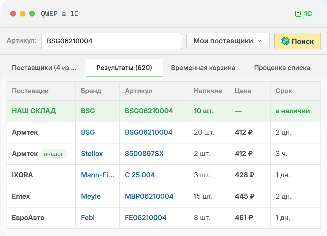 QWEP в 1С: проценка с рядом «НАШ СКЛАД»